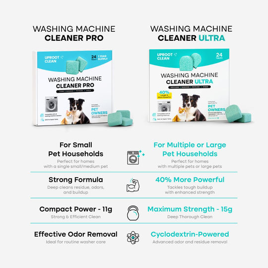 🔥 BUY 2 GET 1 FREE! 🧺 Washing Machine Cleaner ✨ Removes Odors, Residue &amp; Buildup for a Fresher Laundry Routine