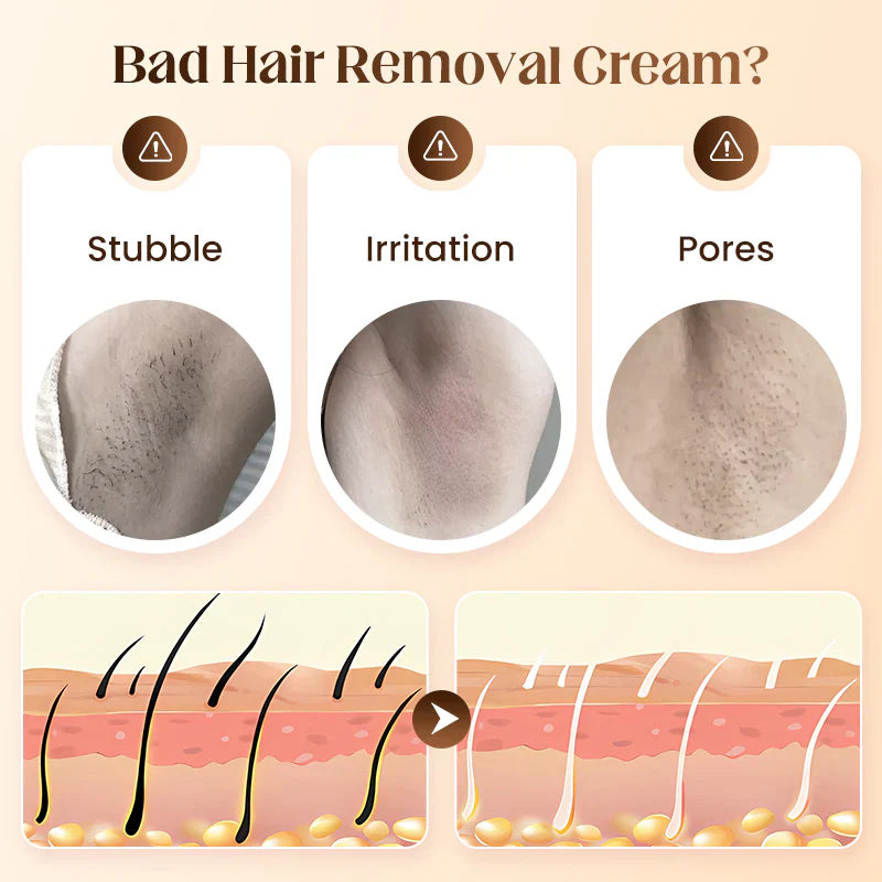 💜KLENIMORE ™  Gentle &amp; Painless Hair Removal Cream Duo for Sensitive Skin