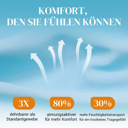 🔥Letzter Tag Spezial Preis €18.99!👙Hoch taillierte Bikini-Sets mit Bauchkontrolle und Farbblockdesign