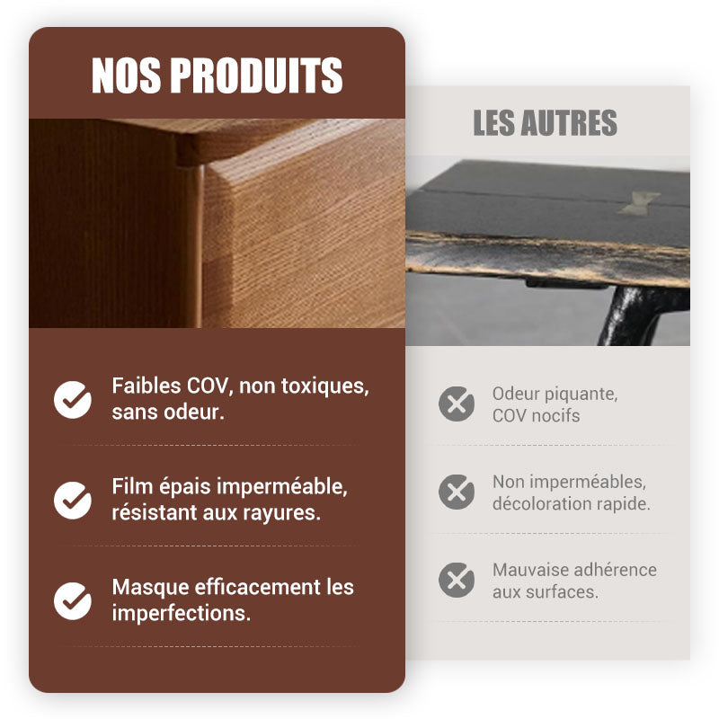 🪚 50% RABATT! 🌿 WASSERBASIERTE MÖBELFARBE - Geruchsneutral &amp; Umweltfreundlich, Einfache Anwendung ohne Schleifen, Perfekt für Holzmöbel-Renovierung 🎨🛋️