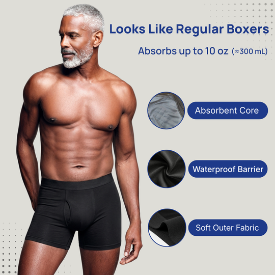 🔥 BUY 1 GET 1 FREE! 💙 Men’s Ultra-Absorbent Incontinence Boxer Briefs ✨ Comfortable Fit, Discreet Protection &amp; All-Day Confidence