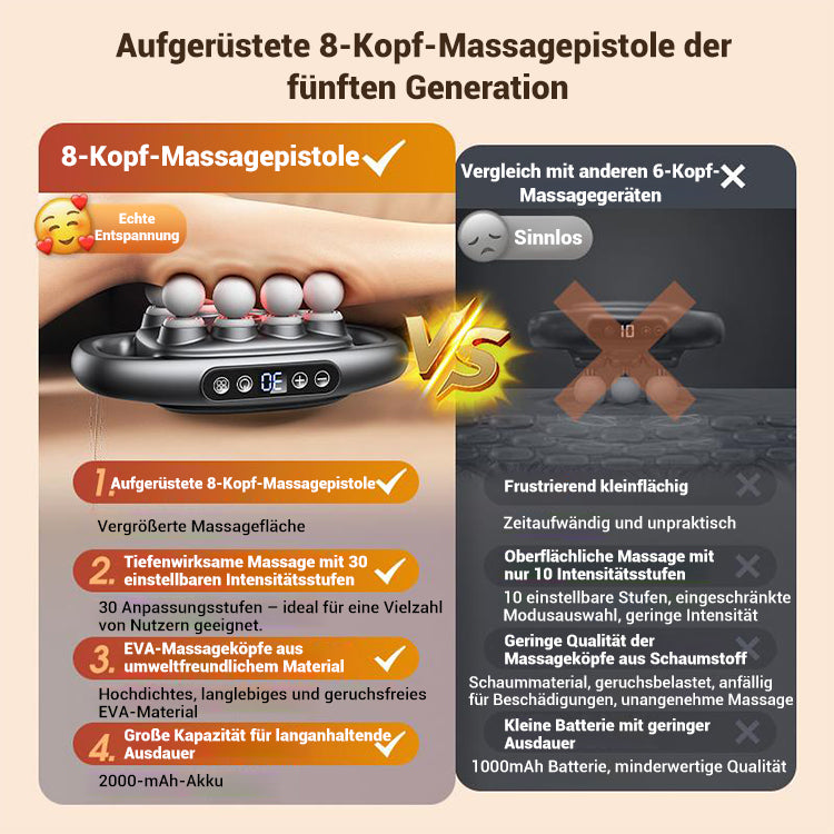 💝16-Antrieb 8-Kopf-Massagepistolen-Set💝