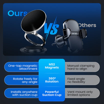 🔥Mehr kaufen mehr sparen🔄🚗360° verstellbarer magnetischer Handyhalter mit Saugnapf📱