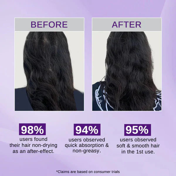 Rosemary &amp; Rice Water Spray For Natural Hair Growth &amp; Hair Thickness