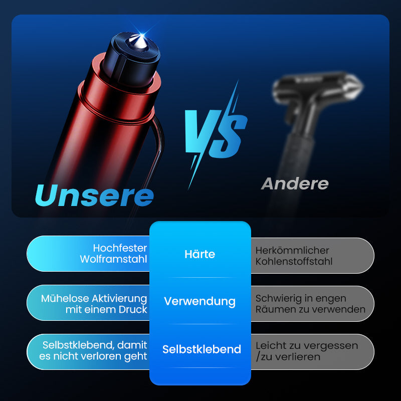 🚨Auto-Notfallhammer mit Gurtschneider | Wolfram-Spitze für Verbundglas | Kompakt (96mm) | Lebensrettend bei Unfällen (Überschlag/Wasser) | Deutsche Qualität