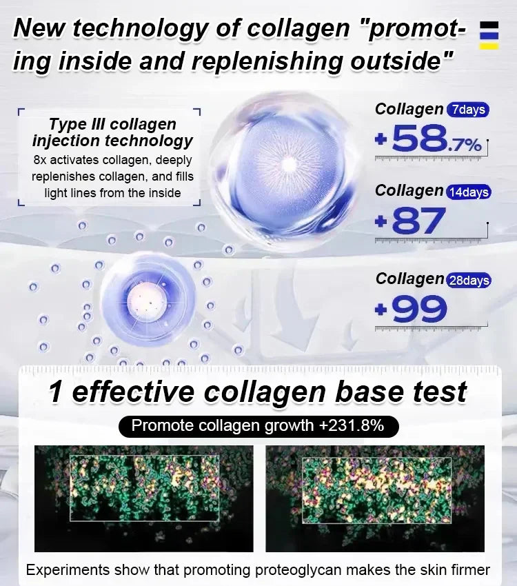 💗Firming & Hydrating Anti-Wrinkle Serum|Buy 2 Get 1 Free 🎁