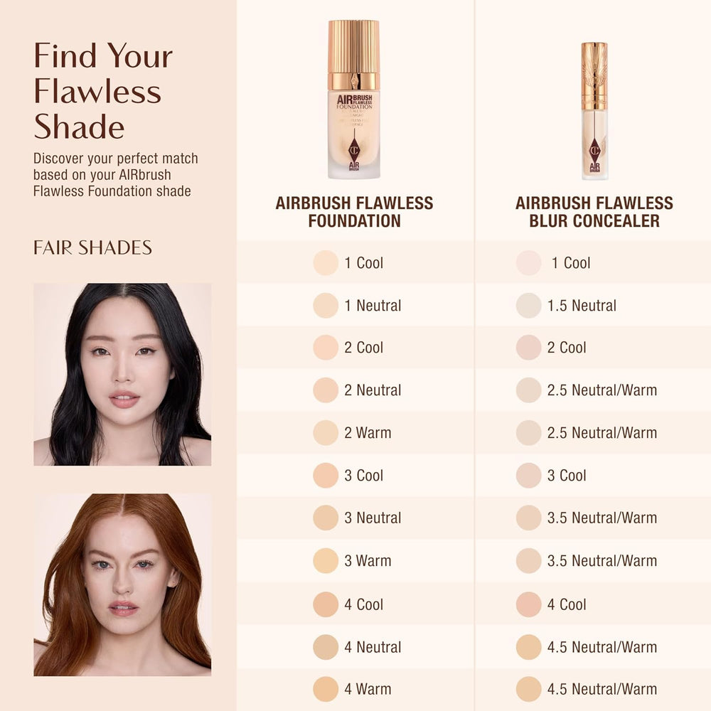 🔥 Charlotte Tilbury AIRbrush Flawless Blur Concealer ✨ Say Goodbye to Dark Circles, Blemishes & Redness! 💖 Longwear, Hydrating, Crease-Proof & Full Coverage with Natural Matte Perfection 💎