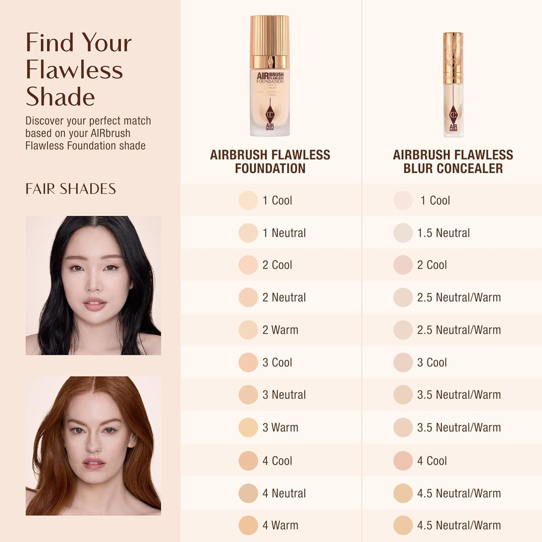 🔥 Charlotte Tilbury AIRbrush Flawless Blur Concealer ✨ Say Goodbye to Dark Circles, Blemishes &amp; Redness! 💖 Longwear, Hydrating, Crease-Proof &amp; Full Coverage with Natural Matte Perfection 💎