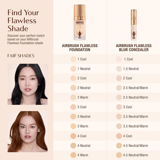 🔥 Charlotte Tilbury AIRbrush Flawless Blur Concealer ✨ Say Goodbye to Dark Circles, Blemishes &amp; Redness! 💖 Longwear, Hydrating, Crease-Proof &amp; Full Coverage with Natural Matte Perfection 💎