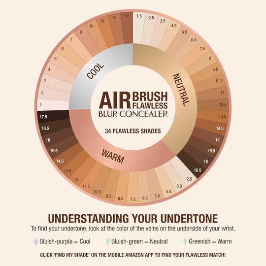 🔥 Charlotte Tilbury AIRbrush Flawless Blur Concealer ✨ Say Goodbye to Dark Circles, Blemishes &amp; Redness! 💖 Longwear, Hydrating, Crease-Proof &amp; Full Coverage with Natural Matte Perfection 💎