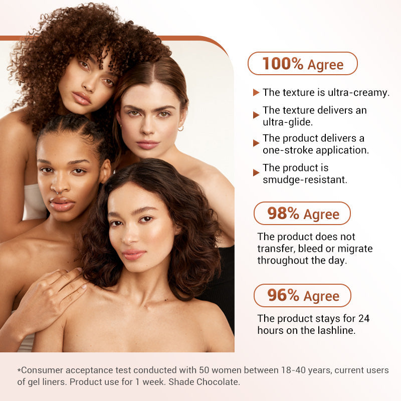 👁️ KAUFE 1, ERHALTE 1 GRATIS! 💜 Wasserfester & Langanhaltender Gel-Eyeliner – Wischfest, Präzise Linien & Intensive Farbe ✨