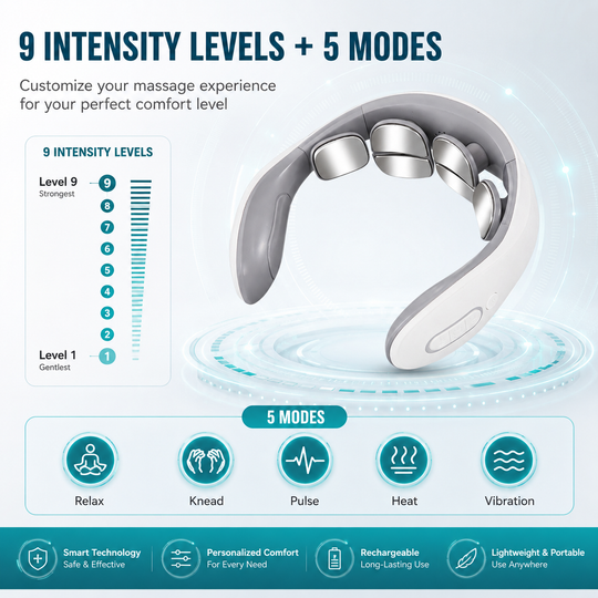 🔥 Hot Deal! Heated 4D Neck Massager 💆‍♂️ Portable 4D Neck Relaxer for Stress Relief &amp; Pain Relief ✨