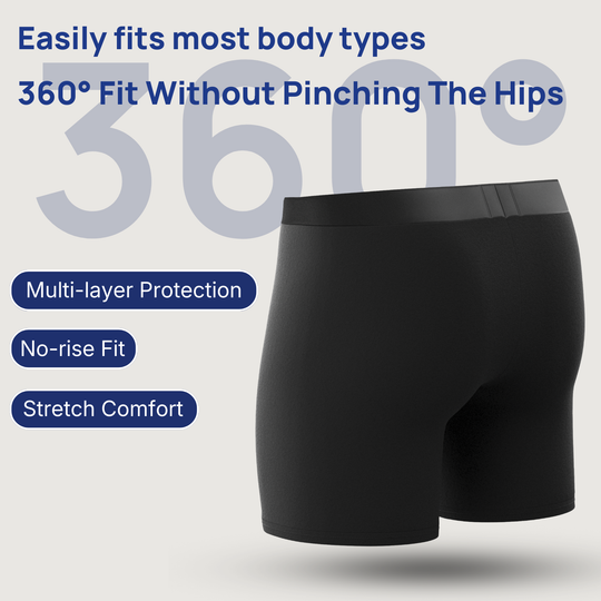 💪Men’s Ultra-Absorbent Incontinence Boxer Briefs