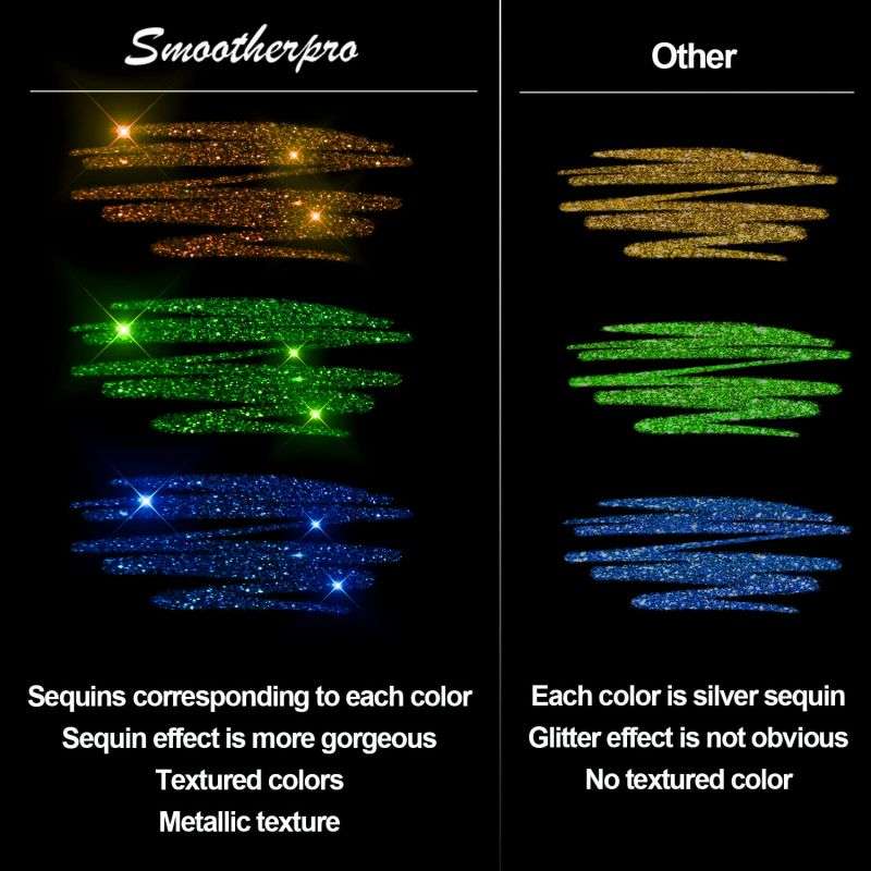 🎨 Glitzernder Gelstift-Set🎄Leuchtende Farben, grenzenlose Kreativität