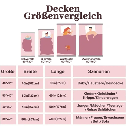 🎅Weihnachtsgeschenkidee 50% Rabatt🎁🦖Niedliche lächelnde Dinosaurier-Druck-Flanelldecke