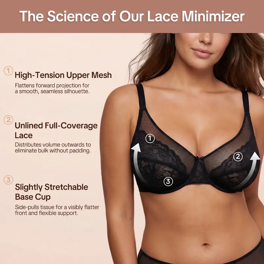 💜Enchante Floral Lace Plus Size Underwire Unlined Unpadded Minimizer Full Coverage Bra Women&