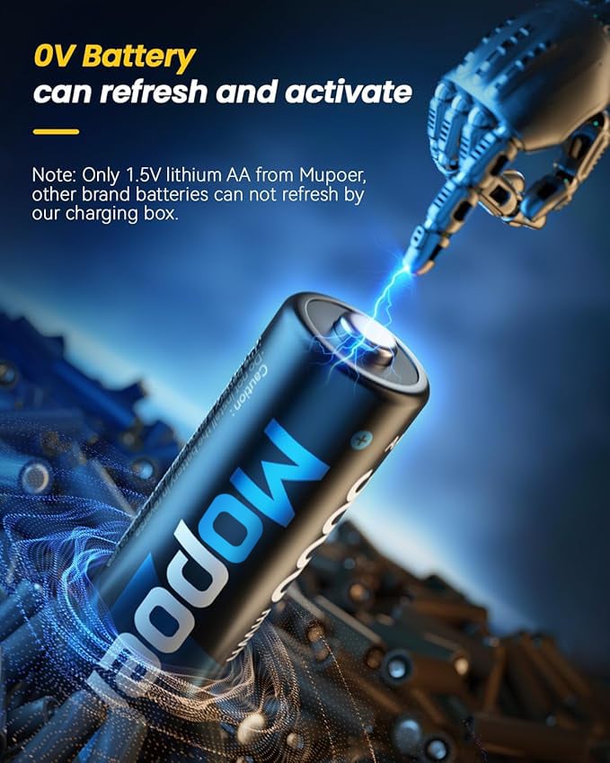 🔋 50% RABATT! ⚡ Lithium-Ionen-Akku mit Ladebox – Integrierter Überladungsschutz, Tragbar & Schnellladefähig 📦