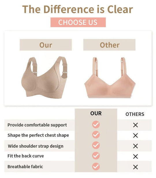🎁Buy 1 Get 3 Packs💕Women&