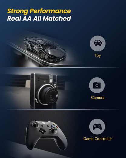 🔋 50% RABATT! ⚡ Lithium-Ionen-Akku mit Ladebox – Integrierter Überladungsschutz, Tragbar & Schnellladefähig 📦