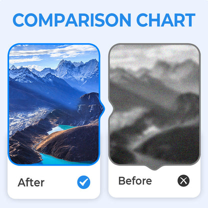 🔥Drahtlose Kamera mit Nachtsicht – Rund um die Uhr intelligente Sicherheit für Ihr Zuhause