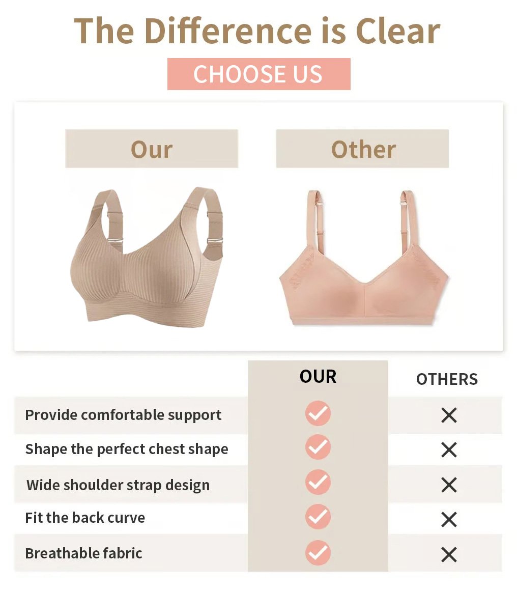 🌷 50% OFF – LIMITED TIME! 💕Subtle Striped Seamless Bra with W-Support ✨ Wire-Free Lift &amp; Unmatched Comfort