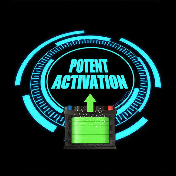 💥Heißer Verkauf 50% Rabatt🔋⚡Autobatterieladegerät😎Auto-Notstromversorgung👍Geeignet für Autos, LKWs, Motorräder, Rasenmäher, Boote