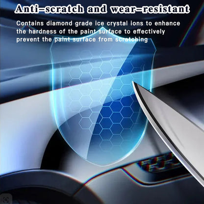 🔥 Reparatur-Mikromolekularkristallbeschichtung, Beschichtungsmittel zur Pflege von Kunststoffen und anderen Produkten