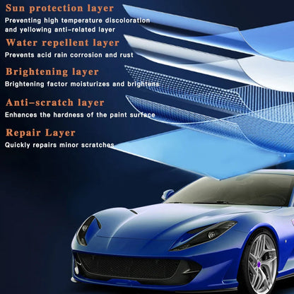 🔥 Reparatur-Mikromolekularkristallbeschichtung, Beschichtungsmittel zur Pflege von Kunststoffen und anderen Produkten