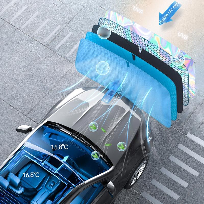 🌞 50% Rabatt 🌈 Faltbarer Auto-Sonnenschutz für die Windschutzscheibe