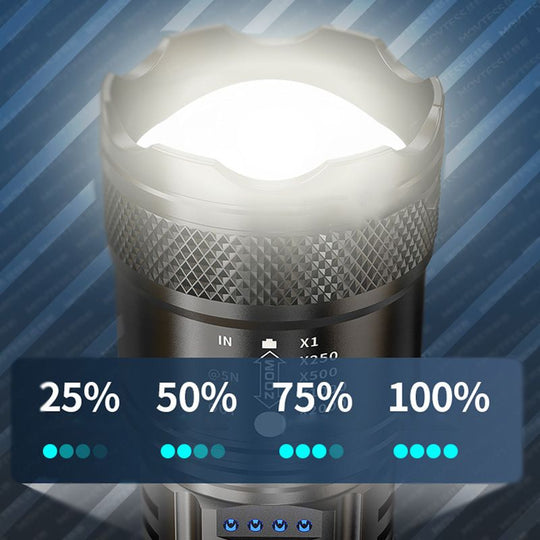 Superstarke, zoomfähige Taschenlampe