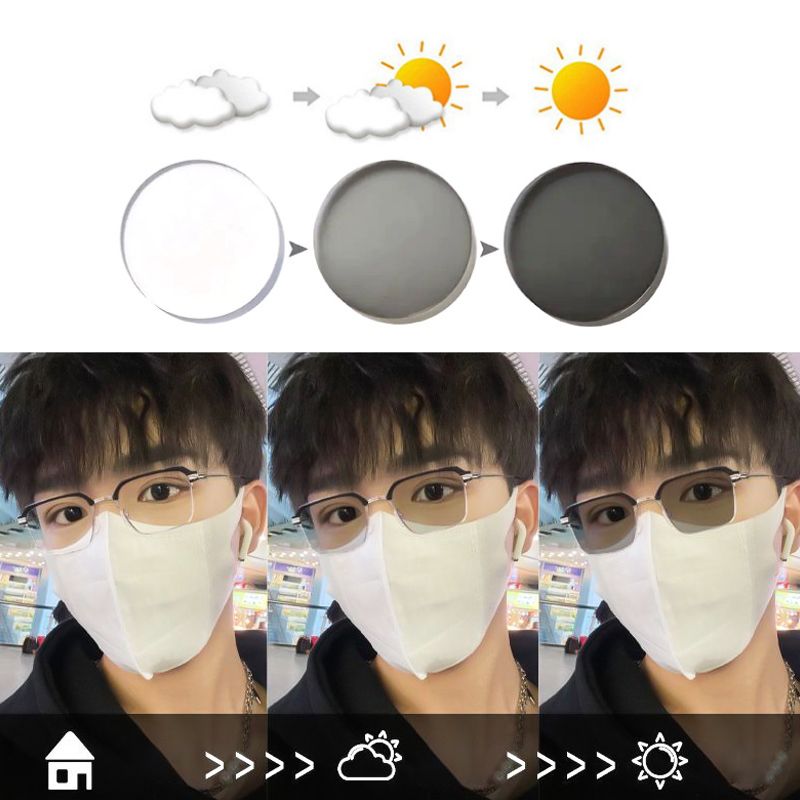 🔥 Modische quadratische Kurzsichtbrille mit Blaulichtschutz