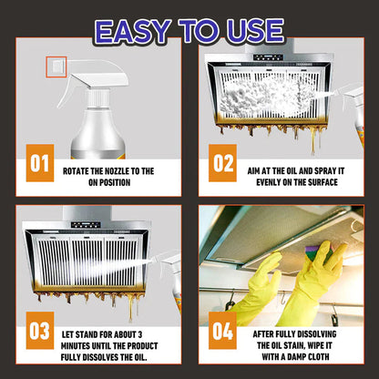 🏠Küchenschaumreiniger-🔥NEUES SONDERANGEBOT🔥 45 % RABATT