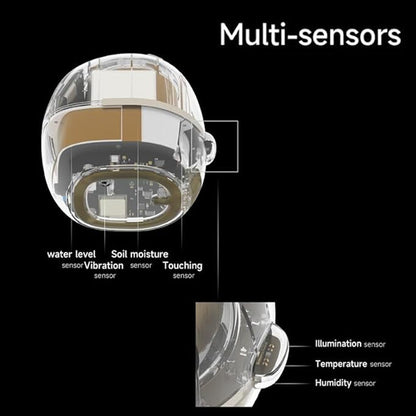 Fun Smart Flowerpot with Multiple Expressions, Plant-Free