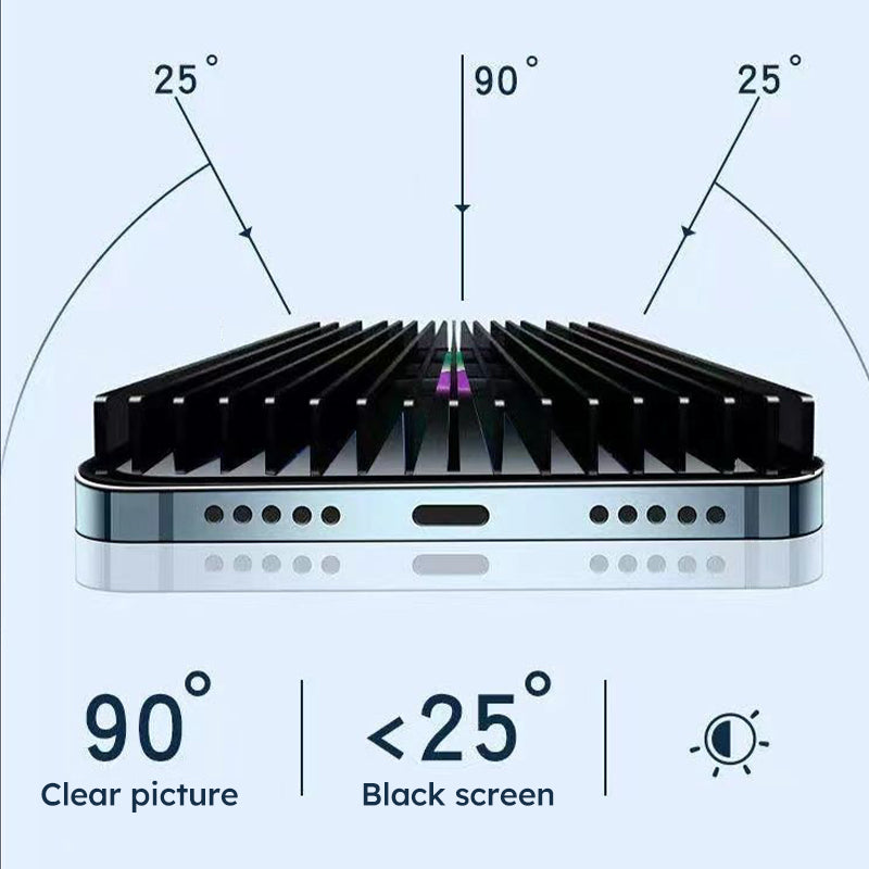 Multi-Angle Anti-Peep-Hartfolienset für das iPhone13-16