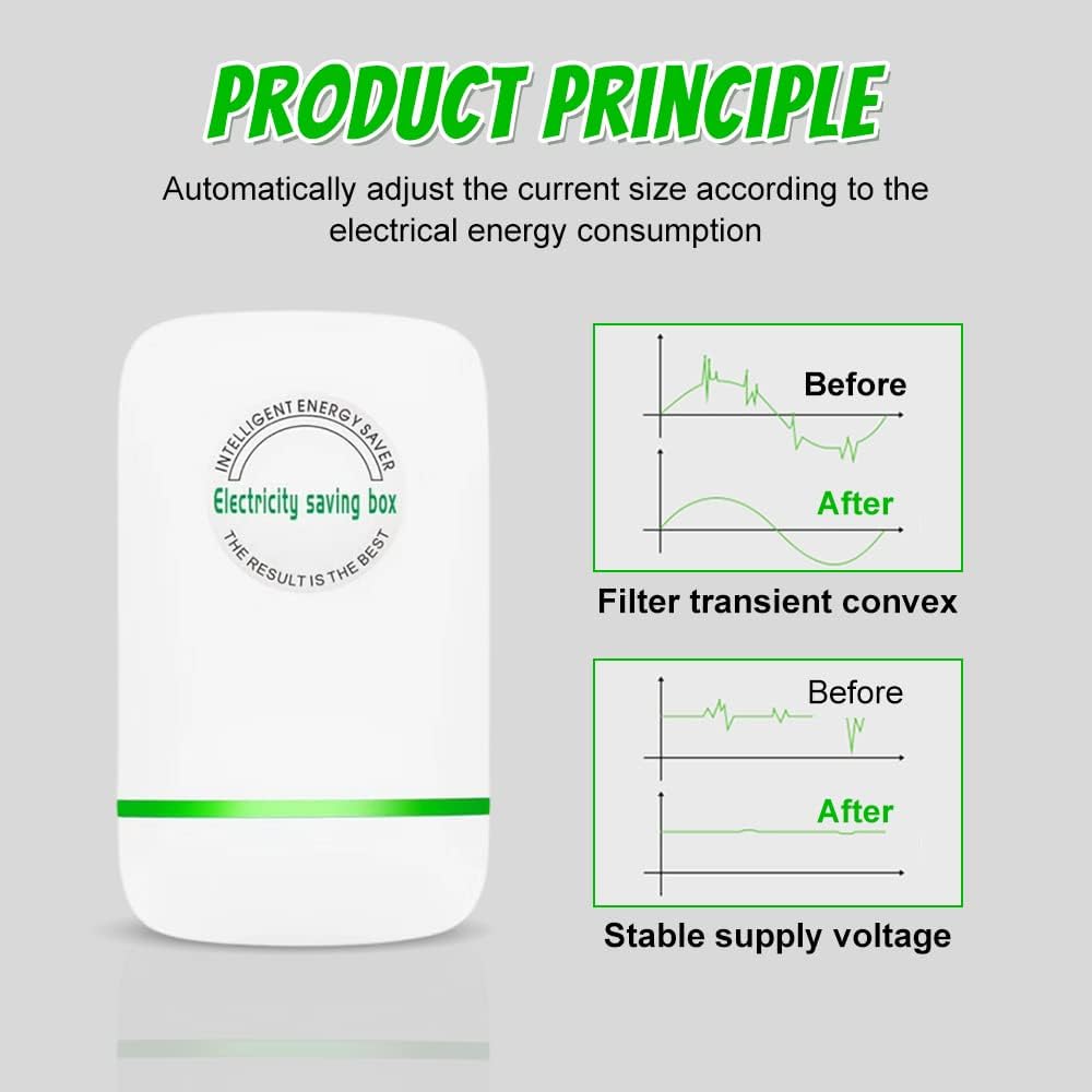 Pro Power Saver Home Energy Saving Device-2