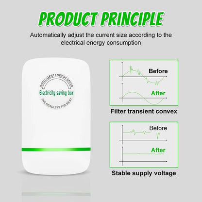 Pro Power Saver Home Energy Saving Device-2