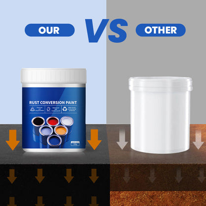 🔥Heißer Verkauf 50% Rabatt🔥Wetterfeste Rostumwandlungsfarbe für Metall
