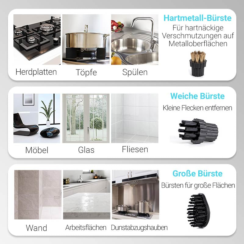 🔥2025 neuer, verbesserter heißer Verkauf🔥2500W-Handdruck-Hochtemperatur-Dampfreinigungsmaschine