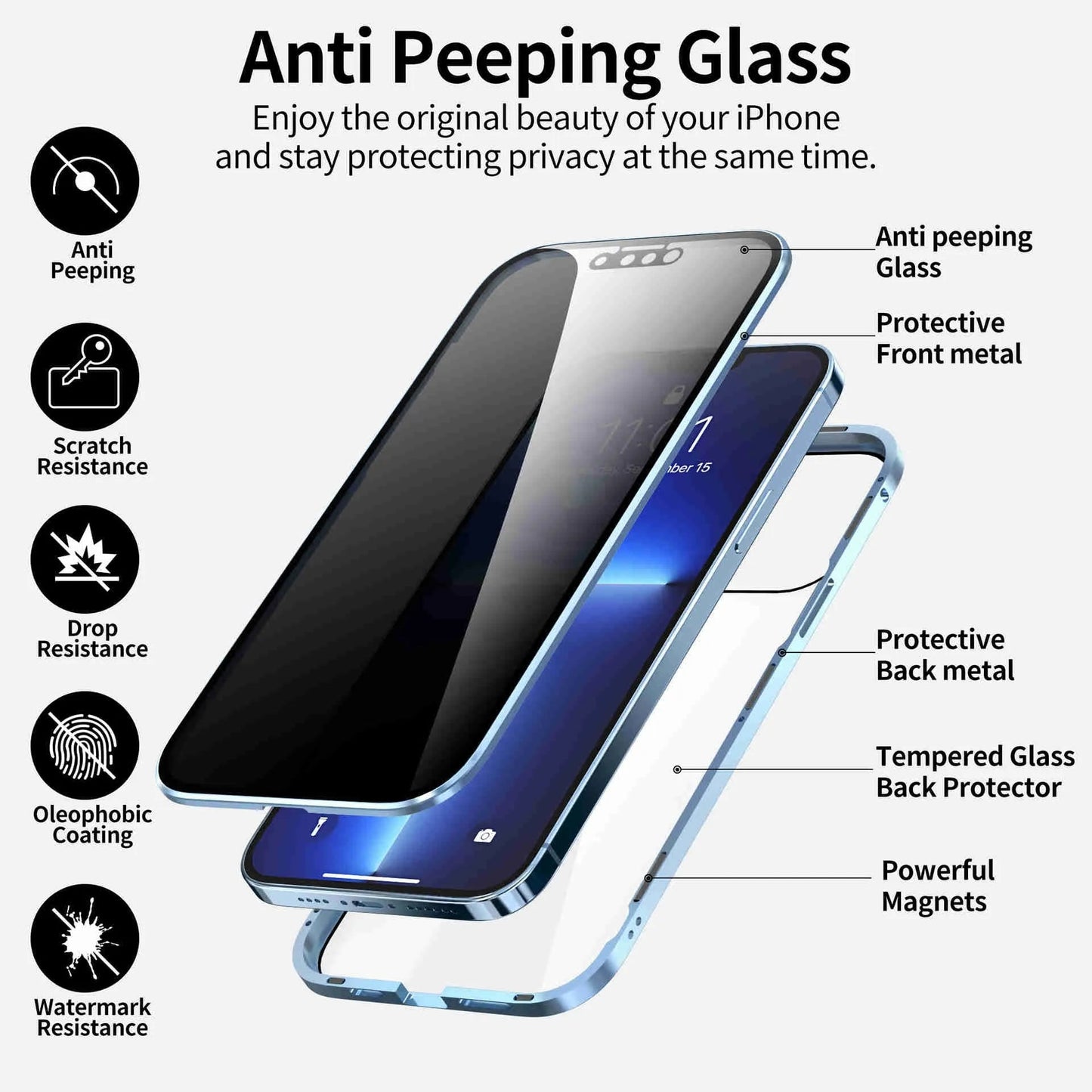 Magnetische doppelseitige Anti-Peep-Glas-Handyhülle für das iPhone