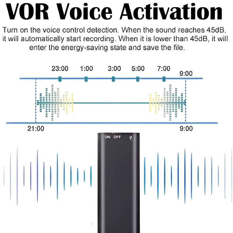 🎙️✨ Mini Digitaler Stift-Audio-Rekorder – Diskrete Langzeitaufnahme, Einfacher Transfer & Nachhaltige Qualität für Schule, Büro und Unterwegs ✨🎧