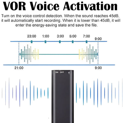 🎙️✨ Mini Digitaler Stift-Audio-Rekorder – Diskrete Langzeitaufnahme, Einfacher Transfer & Nachhaltige Qualität für Schule, Büro und Unterwegs ✨🎧