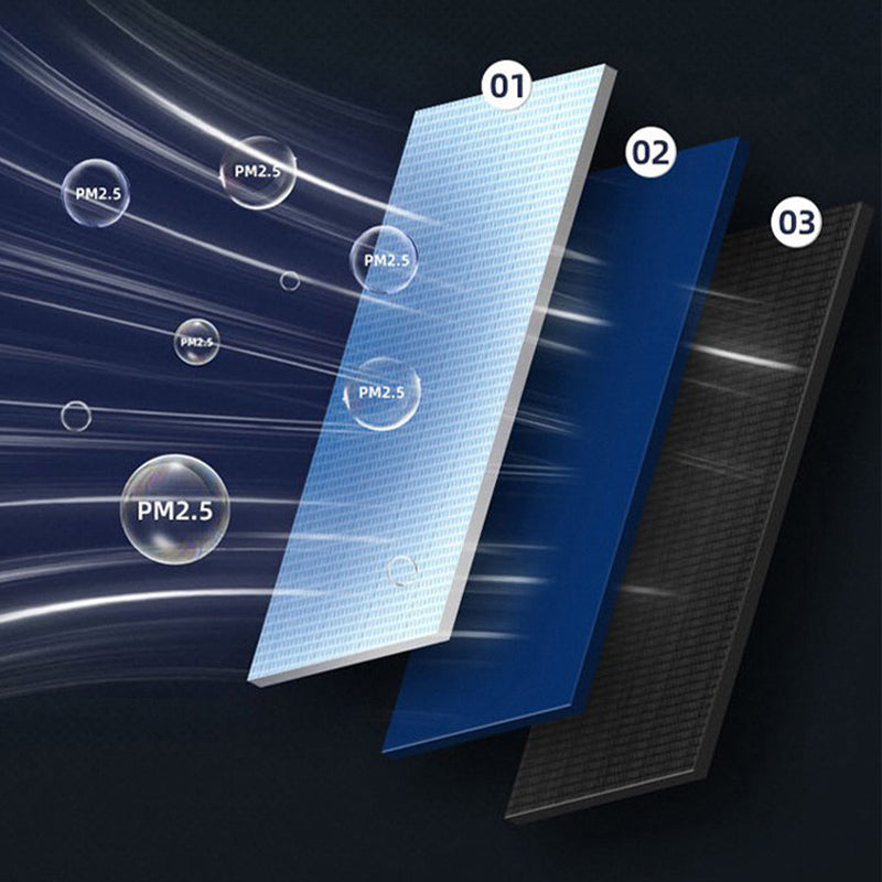 🔥HEISSER VERKAUF🔥 Leistungsstarker tragbarer multifunktionaler Staubsauger