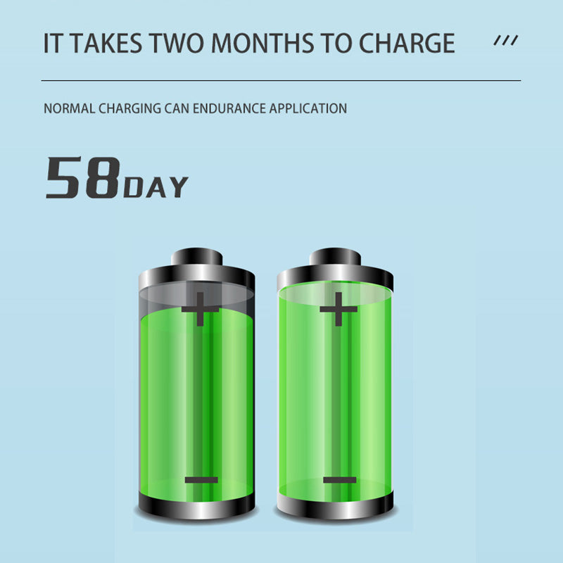 🦷Last Day! 50% Rabatt💕Professioneller multifunktionaler Ultraschall-Zahnsteinentferner