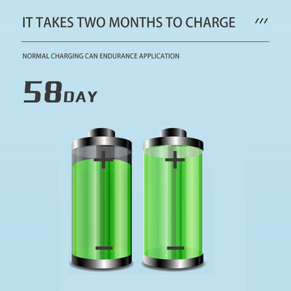 🦷Last Day! 50% Rabatt💕Professioneller multifunktionaler Ultraschall-Zahnsteinentferner