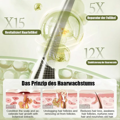 Shampoo zur Haarverdickung mit Ingwerextrakt