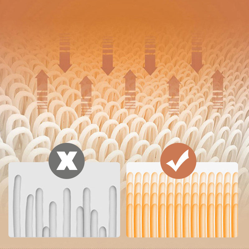 🥰Weihnachtsaktion – Zeitlich begrenzt 50%RABATT🥰Doppelschichtige, dicke Plüschdecke