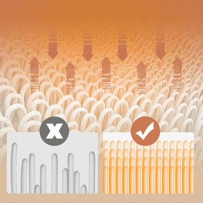 🥰Weihnachtsaktion – Zeitlich begrenzt 50%RABATT🥰Doppelschichtige, dicke Plüschdecke