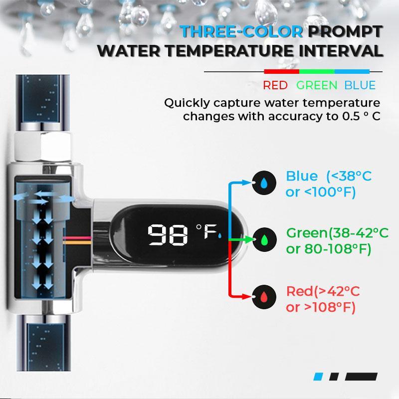 Safe &amp; Cozy Shower Thermometer