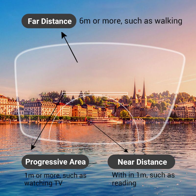 Multi-Function Anti-Blue Light Presbyopia Glasses