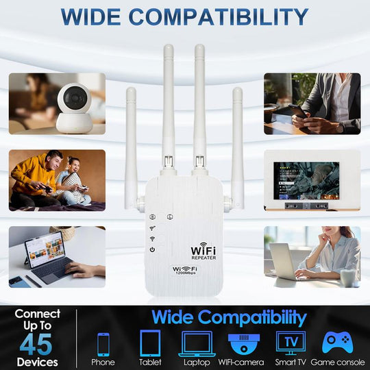 🔥 2026 WLAN-Verstärker – 1200 Mbit/s, Dualband (5 GHz / 2,4 GHz) 📶 Maximale Signalverstärkung – stabile Verbindung im ganzen Haus!